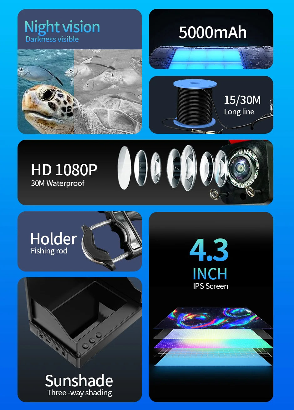Portable Fish Finder